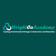 Wright co academy